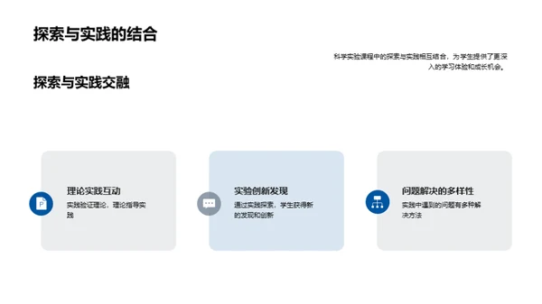 科学探索的实践之旅