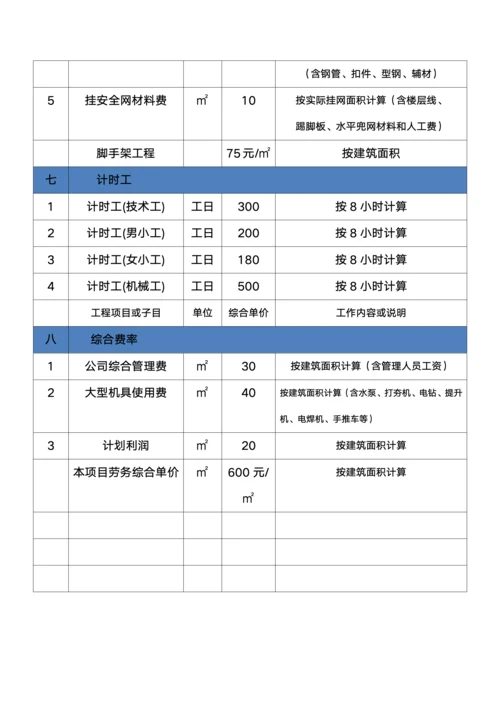 项目工程劳务报价清单