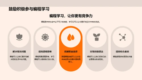 编程世界探索