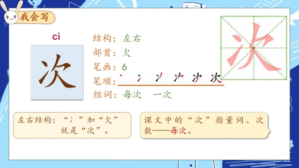 【核心素养】部编版语文一年级下册-14. 文具的家 第1课时（课件）