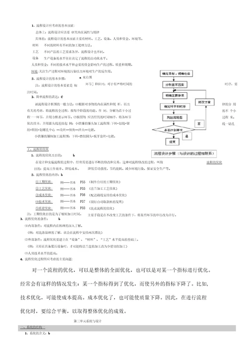 高中通用技术会考知识点总结