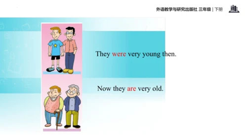 Module 9 Unit 1  They were very young 课件(共23张PPT)