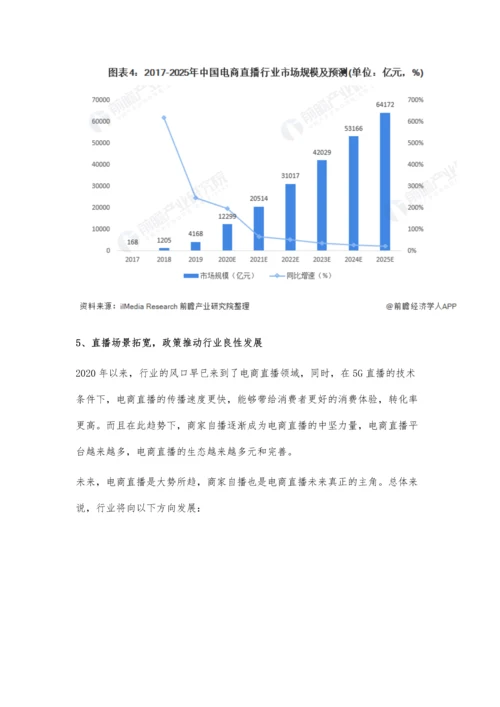 中国直播电商行业市场现状及发展趋势分析-政策+监管共推动行业良性发展.docx