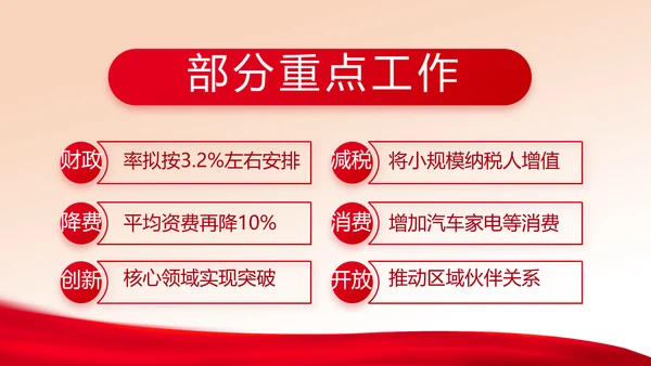 红色开展党史学习教育党课动态PPT