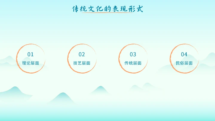 绿色中国风传统文化主题教育PPT模板