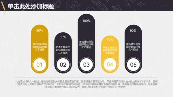 信息化教学年终工作总结通用PPT模板