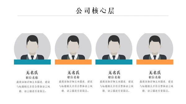 企业公司招聘新员工入职培训ppt模板