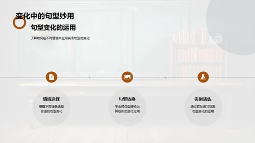 英语句型掌握与应用