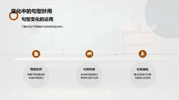 英语句型掌握与应用