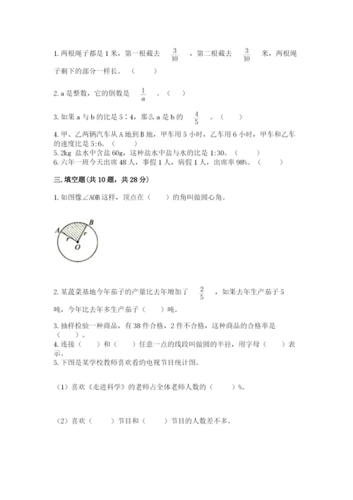 2022六年级上册数学期末测试卷带答案（研优卷）.docx