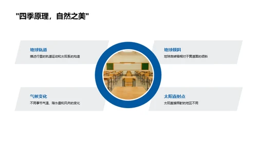 科学小探秘