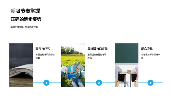 跑步科学训练法