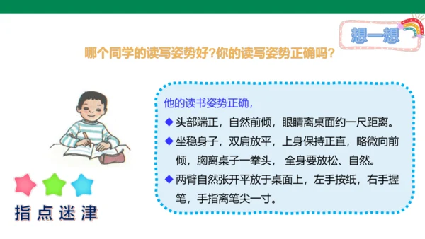 【人教版】《综合学习与实践》第2册  第11课  “定一定”方便你我他   课件