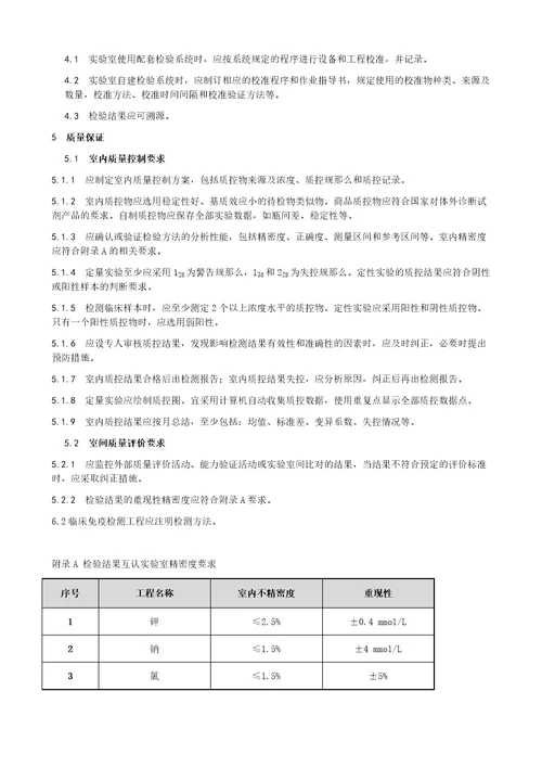 京津冀地区检验结果互认工作方案1