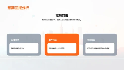 金融科技赋能新未来