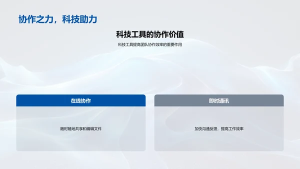 团队协作提效策略PPT模板