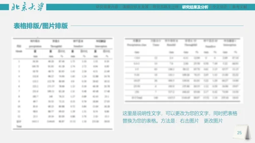 市场研究论文答辩报告通用PPT模板