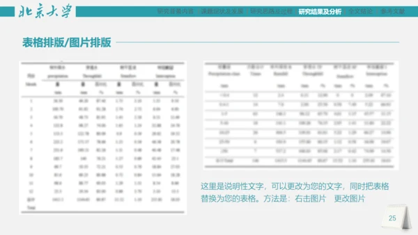 市场研究论文答辩报告通用PPT模板