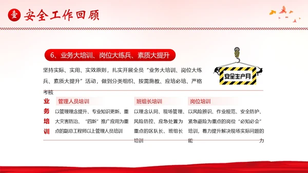安全生产月工作汇报安全生产工作总结汇报PPT课件