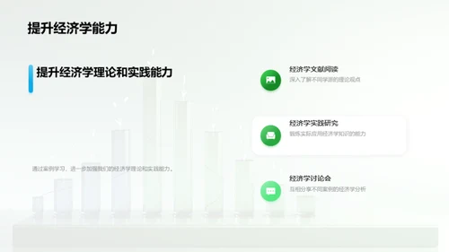 经济学实战探析