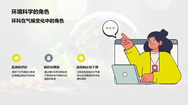 环境科学：对抗气候变化