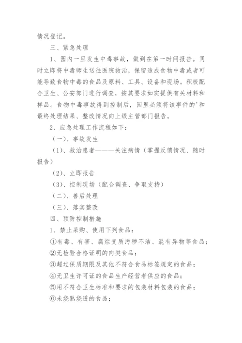 食品安全应急预案_1.docx