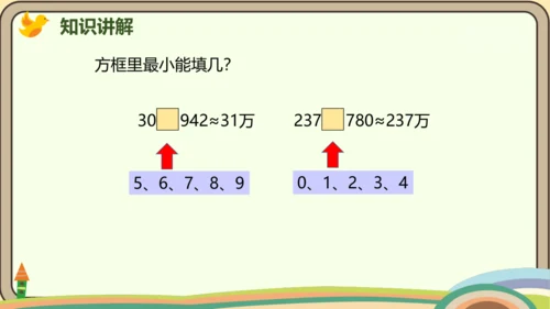 人教版数学四年级上册1.6 求亿以内数的近似数课件(共24张PPT)