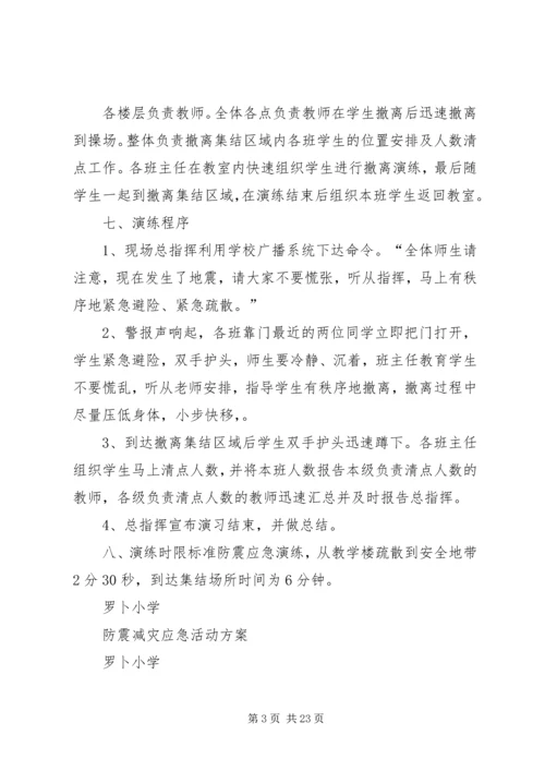 防震减灾应急活动方案.docx