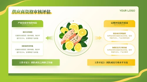 绿色食品行业插画风年终工作汇报ppt模板