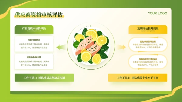 绿色食品行业插画风年终工作汇报ppt模板