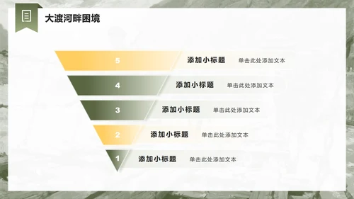 绿色简约风飞夺泸定桥专题红军长征精神团课PPT模板