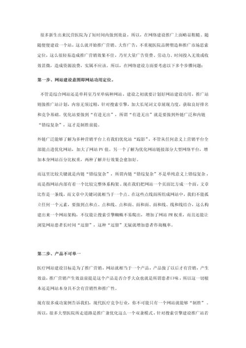 医疗网站SEO优化推广专业策划专项方案书.docx
