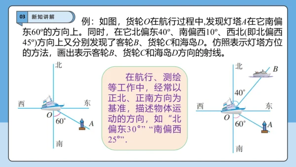 6.3.1 角的概念-课件