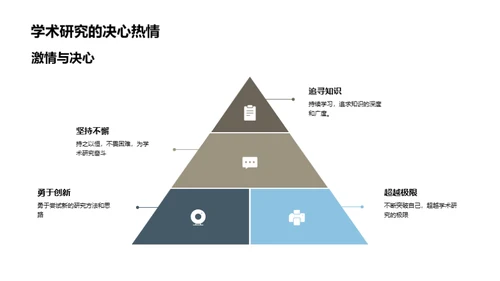 哲学：研究路径与应用