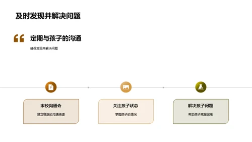 初一孩子良习养成