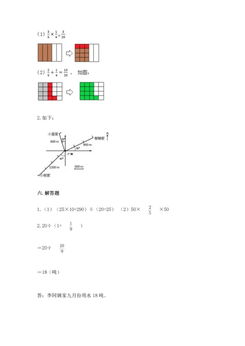 人教版六年级上册数学期中测试卷精品【网校专用】.docx