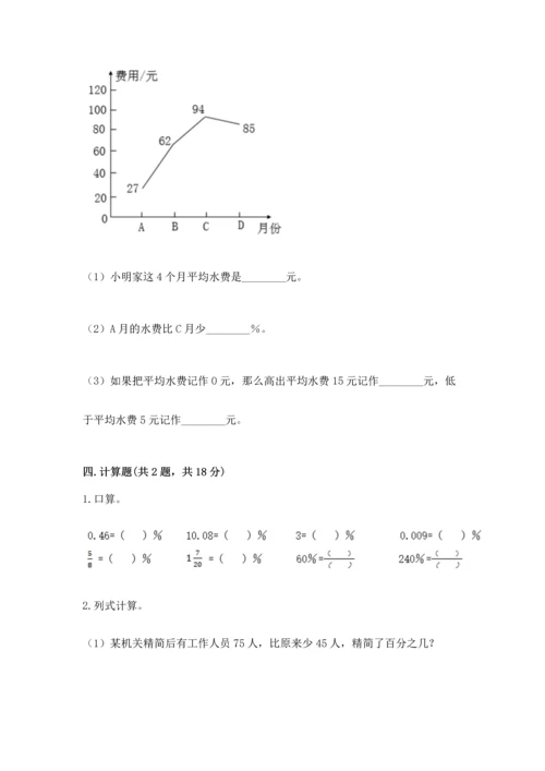 小学六年级下册数学期末卷附答案【巩固】.docx