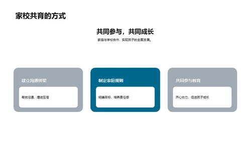 家校协力 共育明日
