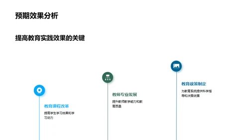 教育学探索之旅