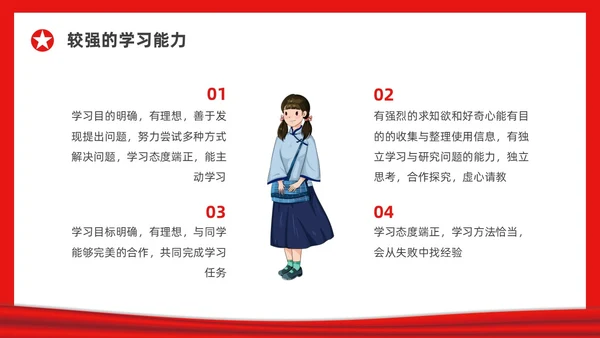 红色简约大学团支书竞选PPT课件