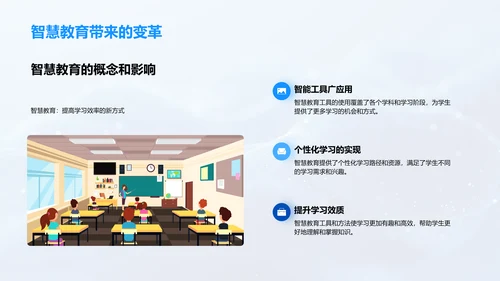 智慧教育与学习效率PPT模板