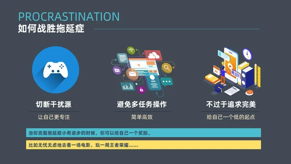 灰色简约扁平卡通战胜拖延症动态PPT