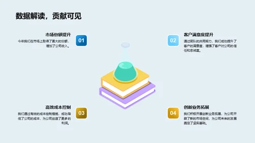 共创未来，目标先行