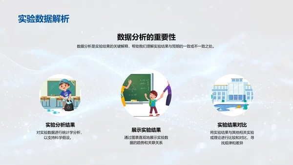 化学实验安全策略PPT模板
