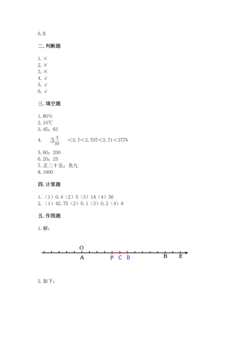 六年级下册数学《期末测试卷》精品（全优）.docx