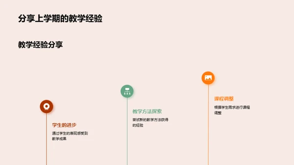 共育明天，筑梦新学期