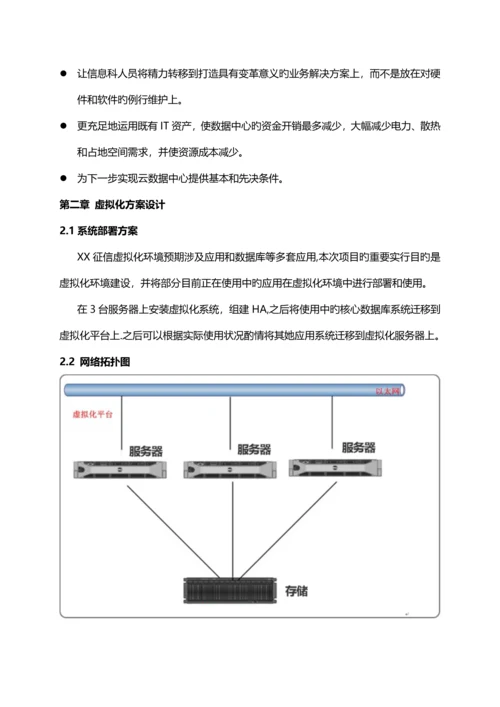 服务器虚拟化专题方案.docx