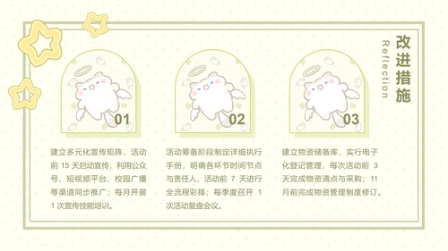 卜卜猫黄色卡通风学生会述职
