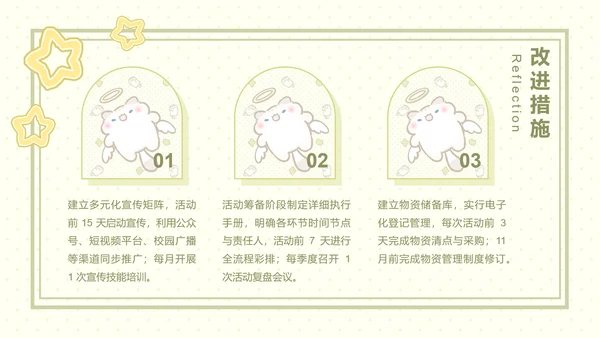 卜卜猫黄色卡通风学生会述职