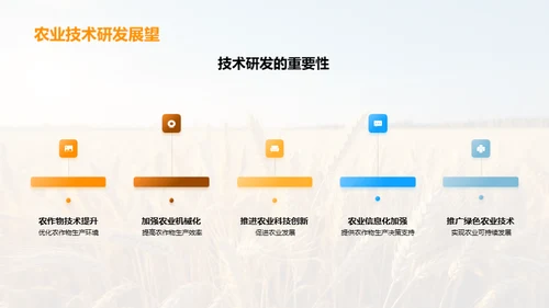 农业年度成绩概览